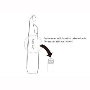 TIRE LEVERS BIRZMAN 2
