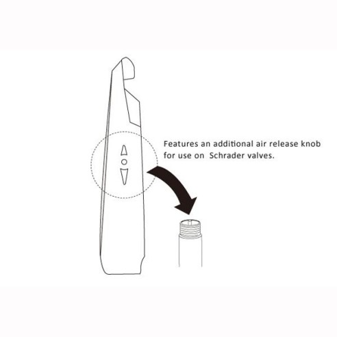 DESMONTABLES BIRZMAN TIRE LEVER SET
