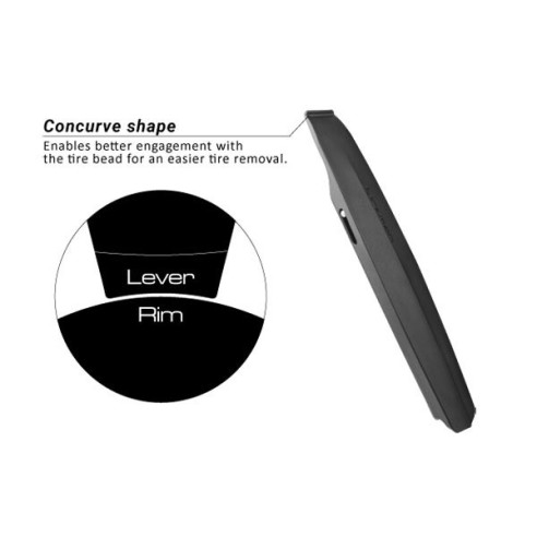 BIRZMAN WEDGE WEDGE II