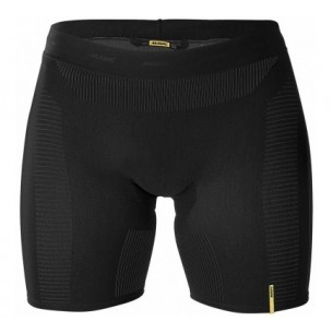 Mavic Essential LC1252700 Bib Shorts