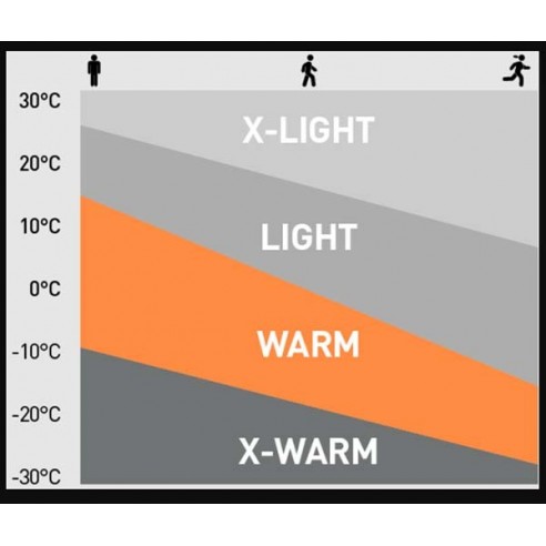 OD-ARMILLA HIVERN DONA ZEROWEIGH