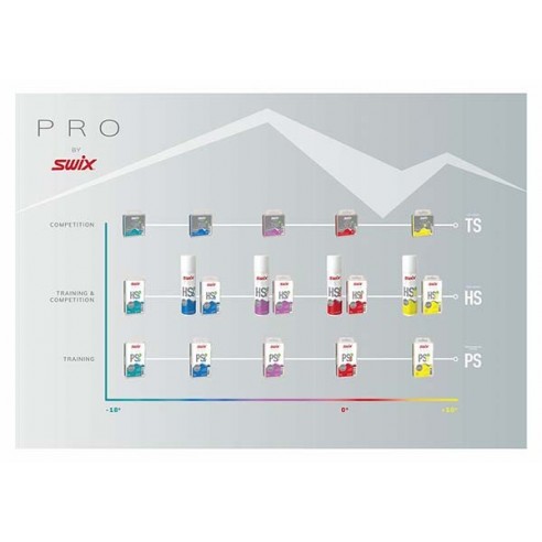 SWI-CERES PARA GLIDER HS-8 -4C4C