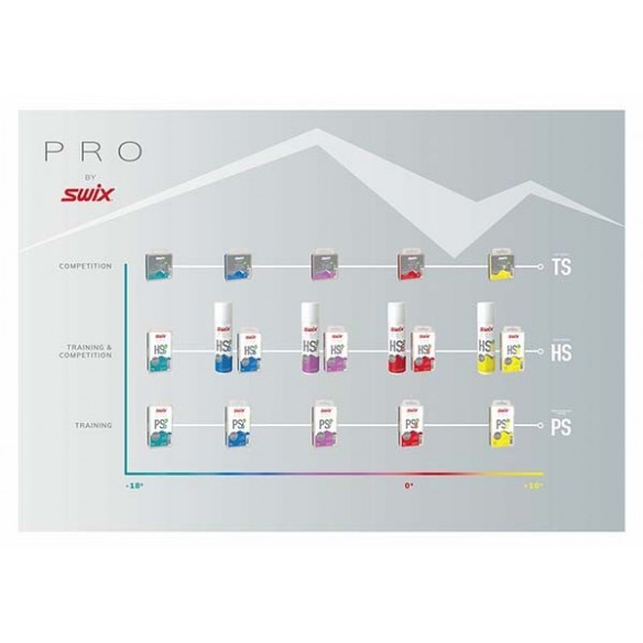 SWI-CERES PARA GLIDER HS-8 -4C4C SWI-CERES PARA GLIDER HS-8 -4C4C