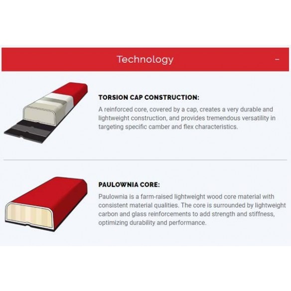 MS-SKI SKATING INTRASONIC SKATE MS-SKI SKATING INTRASONIC SKATE