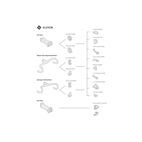 Base Duo Blendr per a potència Bontrager XXX/Elite/Pro