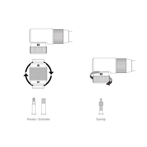 BOMBA DE PIE BIRZMAN HELIX HP