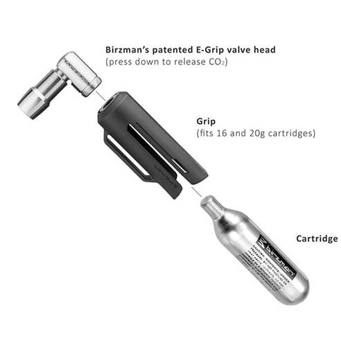 Pompe à CO2 Birzman E-Grip Turn 16g