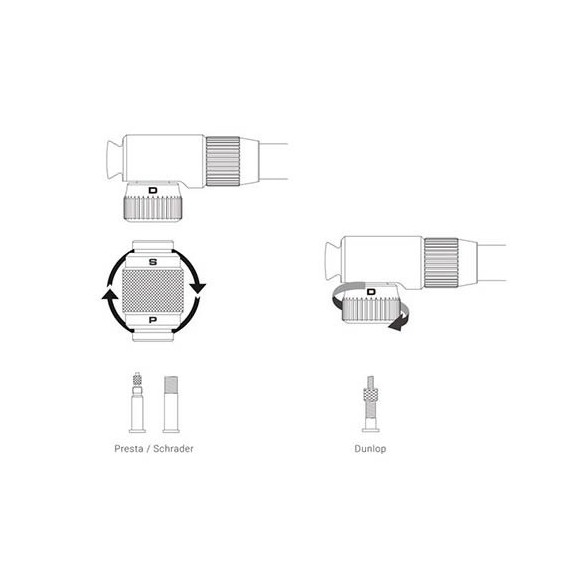 Bomba de Peu Birzman Tiny Tanker Helix