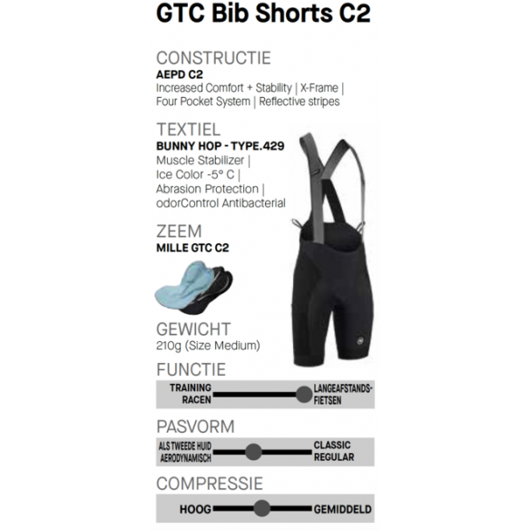 Bibshort Assos Mille GTC  C2