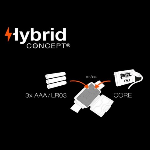 PET-TRAIL ACCES LLUMS E063AA03 L