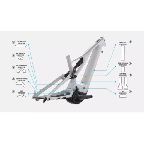 SP-PROTECTORS QUADRE BTT MSC LEV