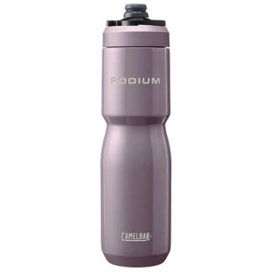 Camelbak Podium Bottle 650ml