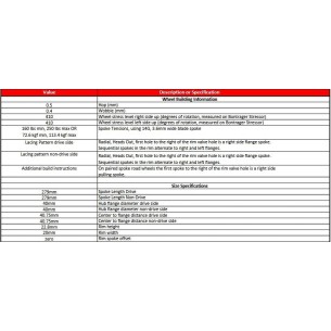 LLanda Bontrager Race Lite V-brake 18F 2