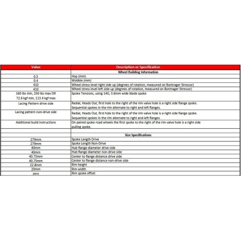LLanda Bontrager Race Lite V-brake 18F