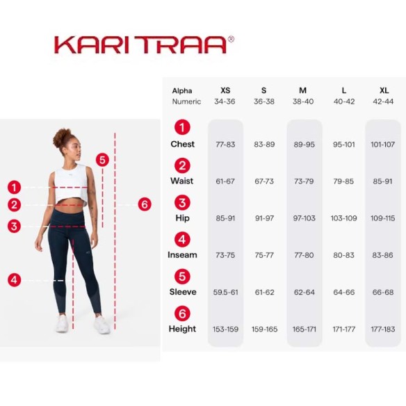 TSHIRT THERMIQUE FEMME KARI TRAA ROSE HALF ZIP BASE LAYER TOP 100% MERINO